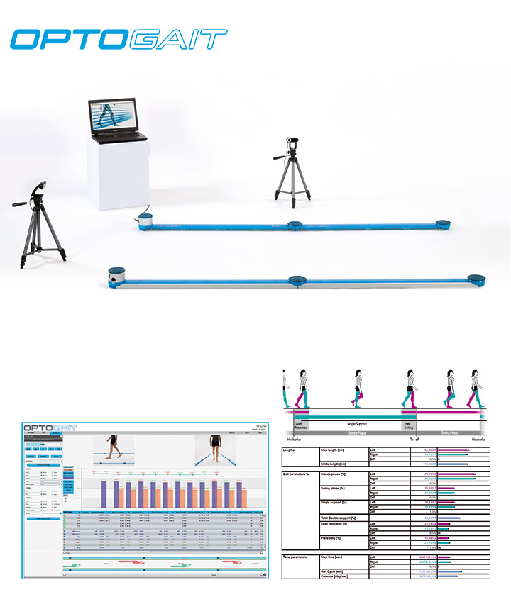OptoJump系統(tǒng)示意圖